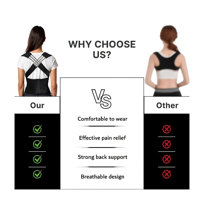 Back & Shoulder Posture Corrector