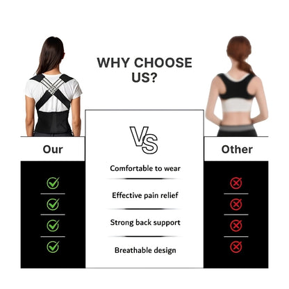 Back & Shoulder Posture Corrector
